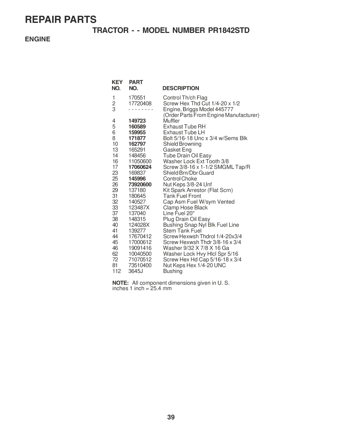 Poulan PR1842STD owner manual Control Th/ch Flag 