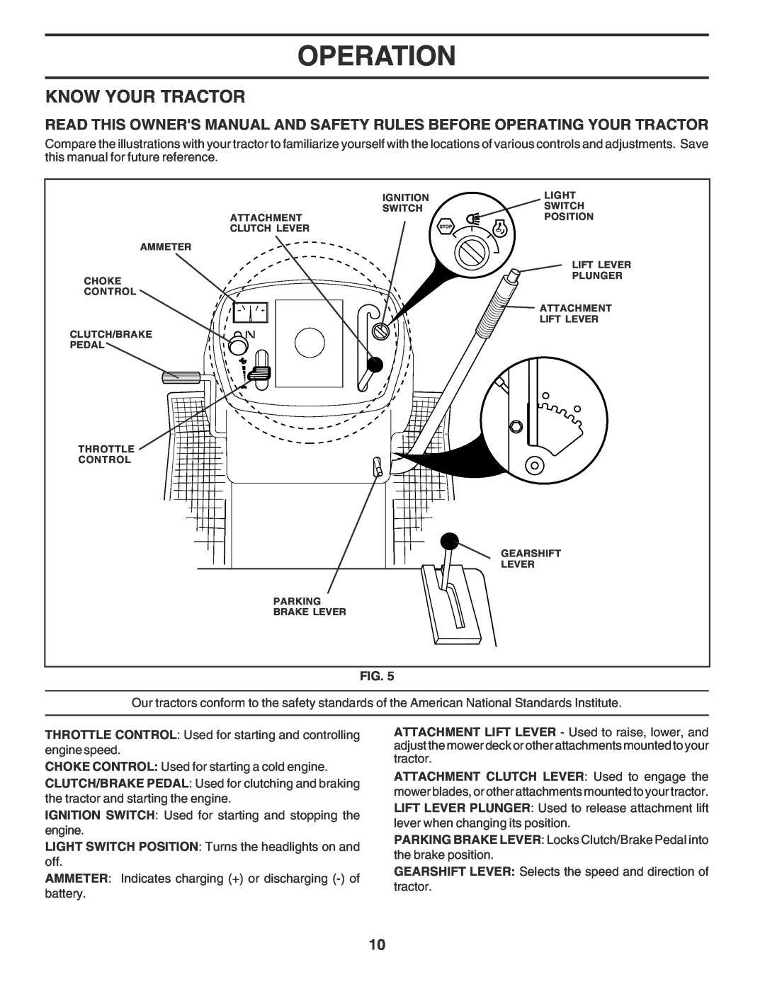 Poulan PR1842STD owner manual Know Your Tractor, Operation 