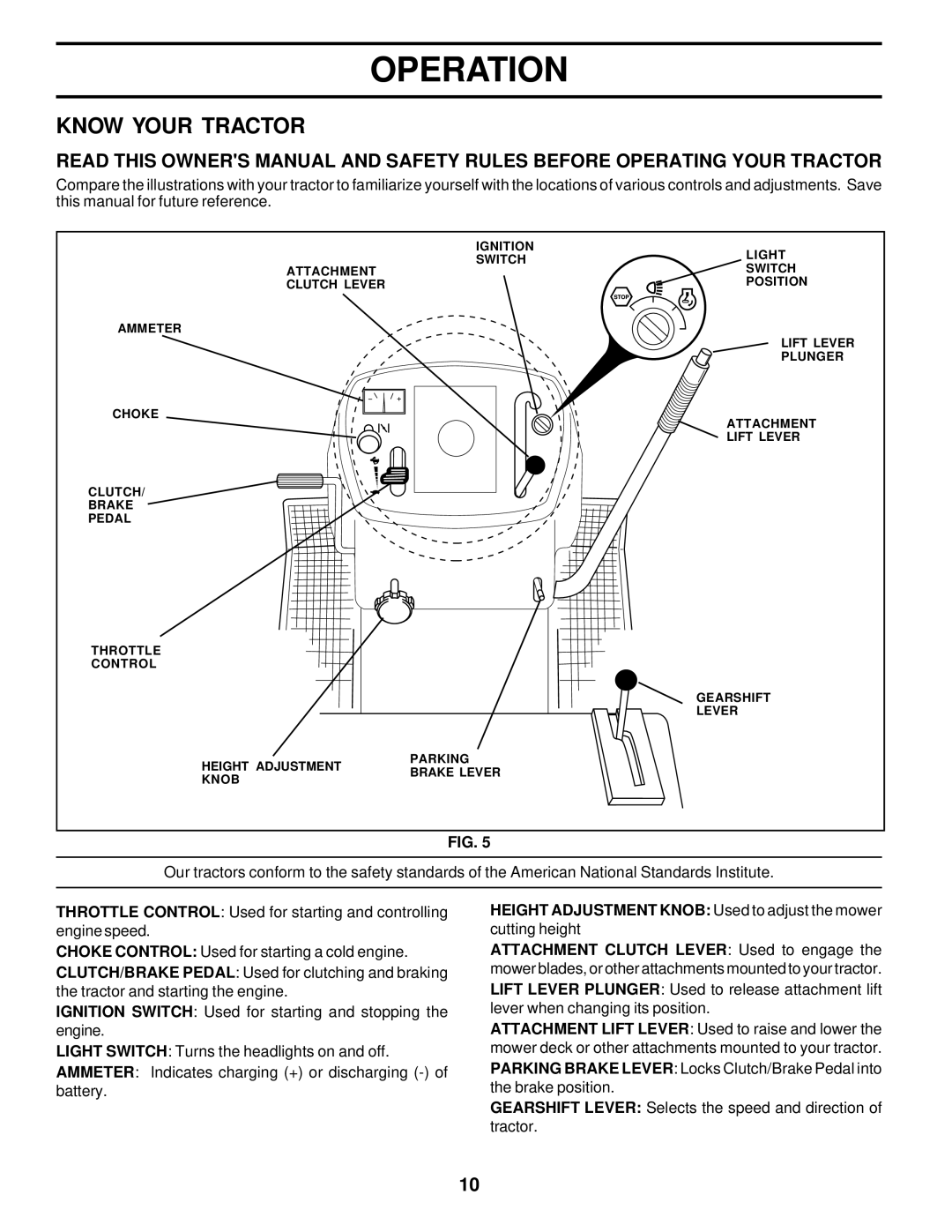 Poulan PR18542STC owner manual Know Your Tractor 