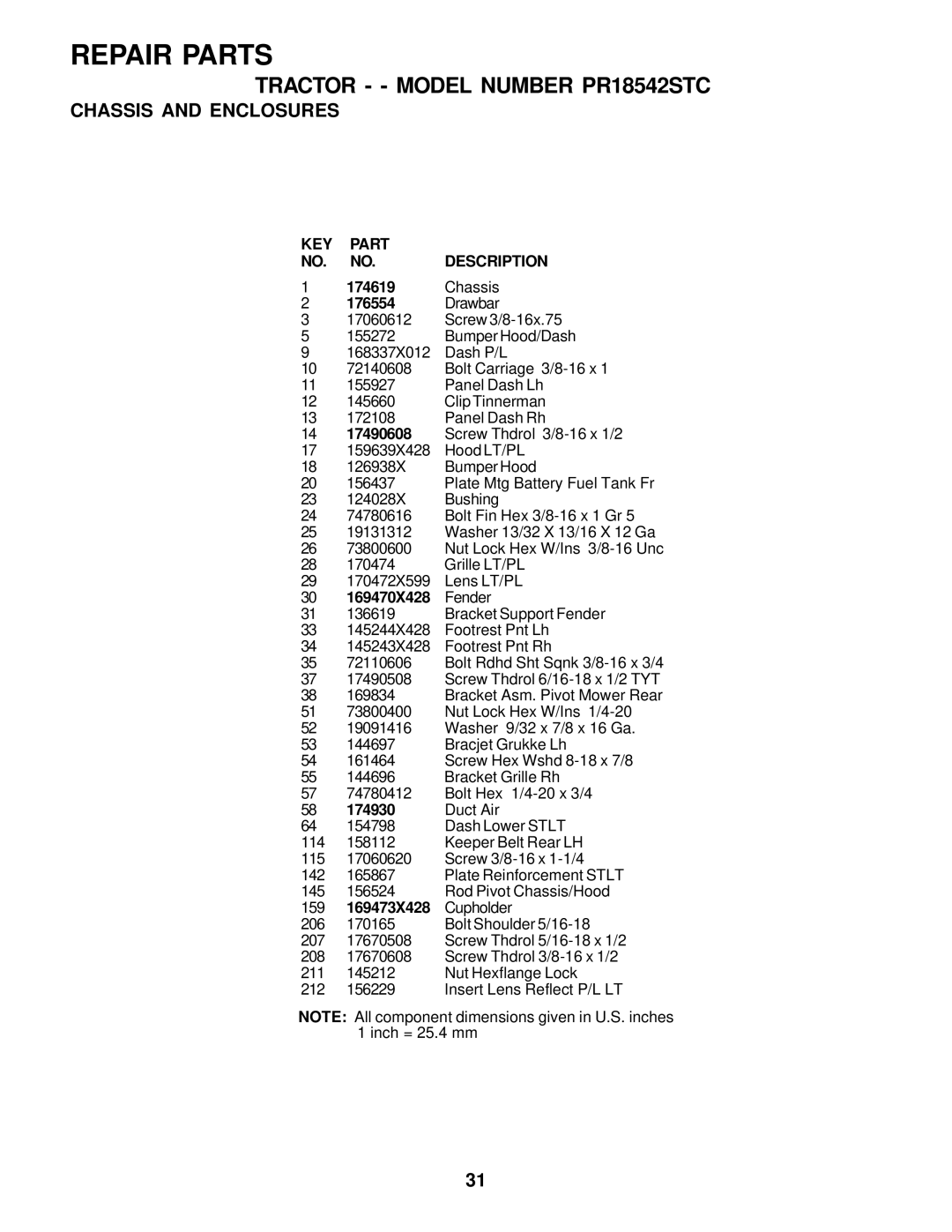 Poulan PR18542STC owner manual 174619, 176554, 30 169470X428 Fender, 174930, 159 169473X428 Cupholder 