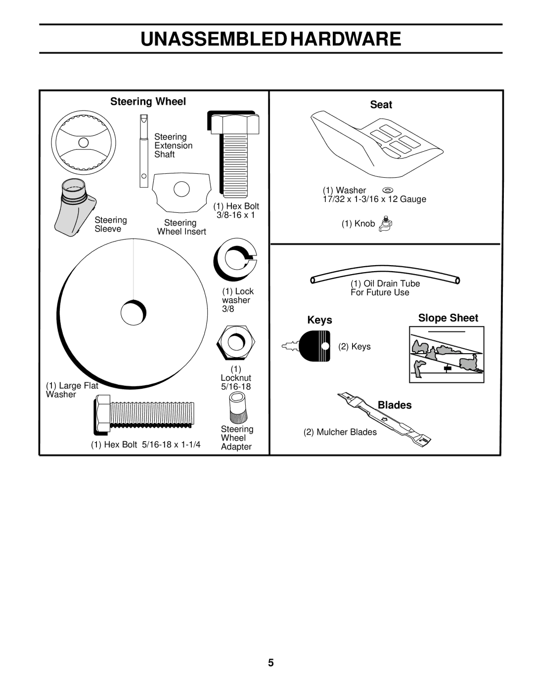 Poulan PR18542STC owner manual Unassembled Hardware, Steering Wheel, Seat, Keys Slope Sheet, Blades 