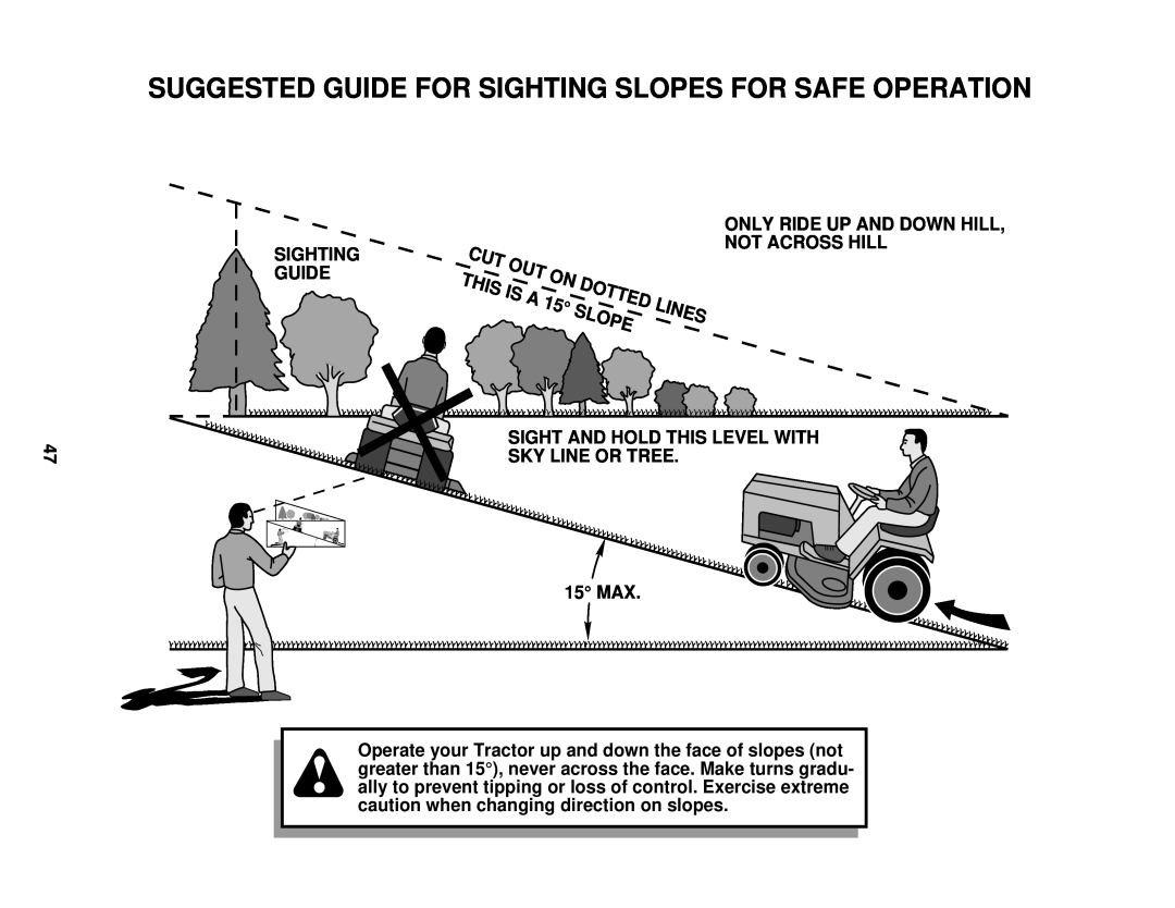 Poulan PR18542STC owner manual Suggested Guide For Sighting Slopes For Safe Operation, Sighting Guide 