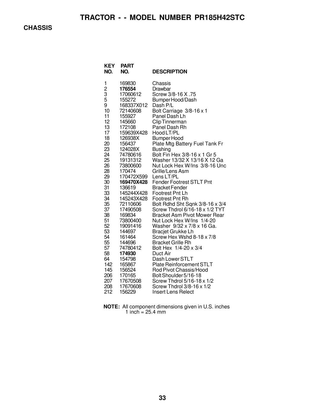 Poulan PR185H42STC owner manual 176554, 174930 