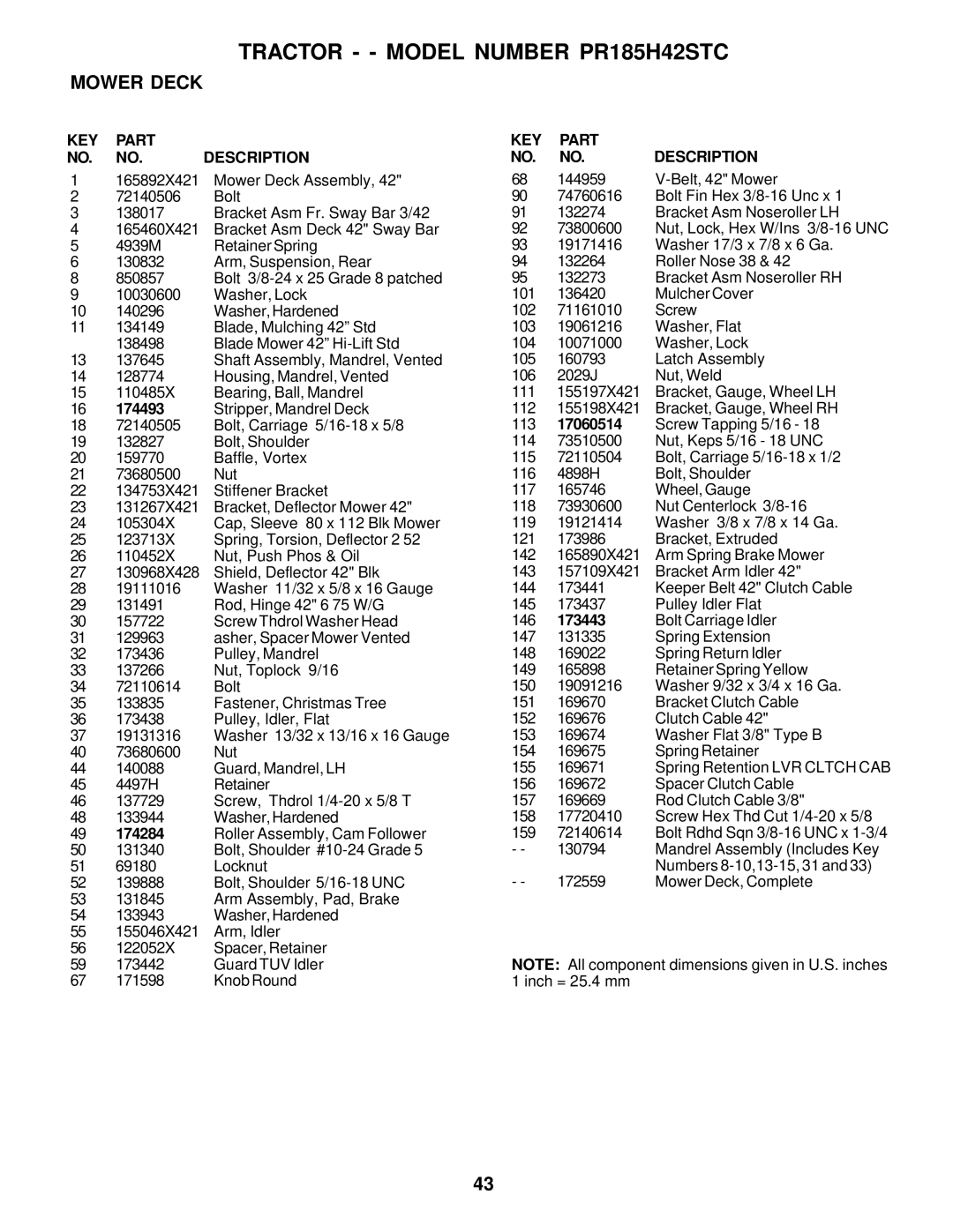 Poulan PR185H42STC owner manual 174493, 174284, 173443 