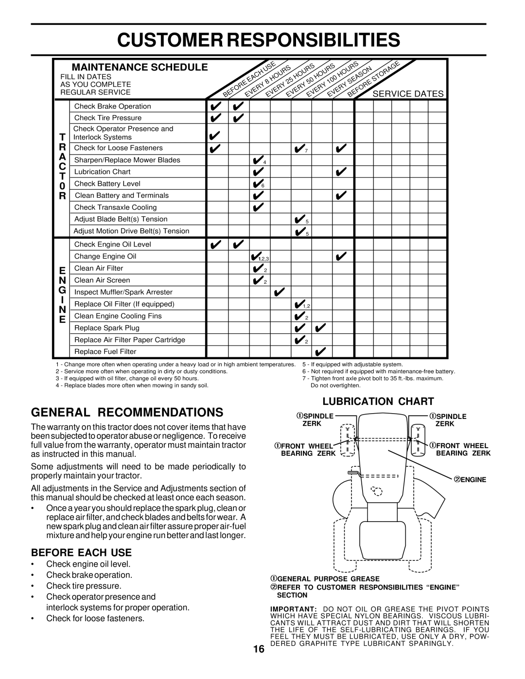 Poulan PR185H42STD owner manual Customer Responsibilities, General Recommendations, Before Each USE 