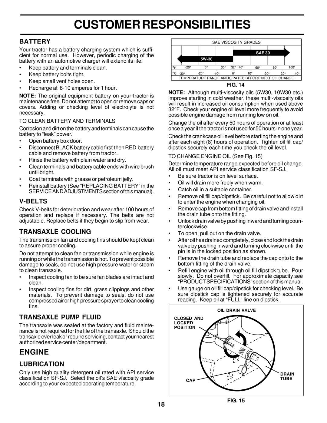 Poulan PR185H42STD owner manual Engine 