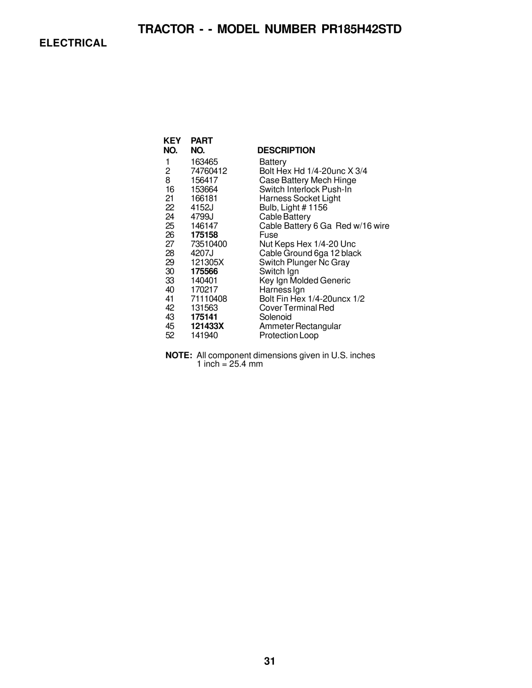 Poulan PR185H42STD owner manual 175158, 175566, 175141, 121433X 