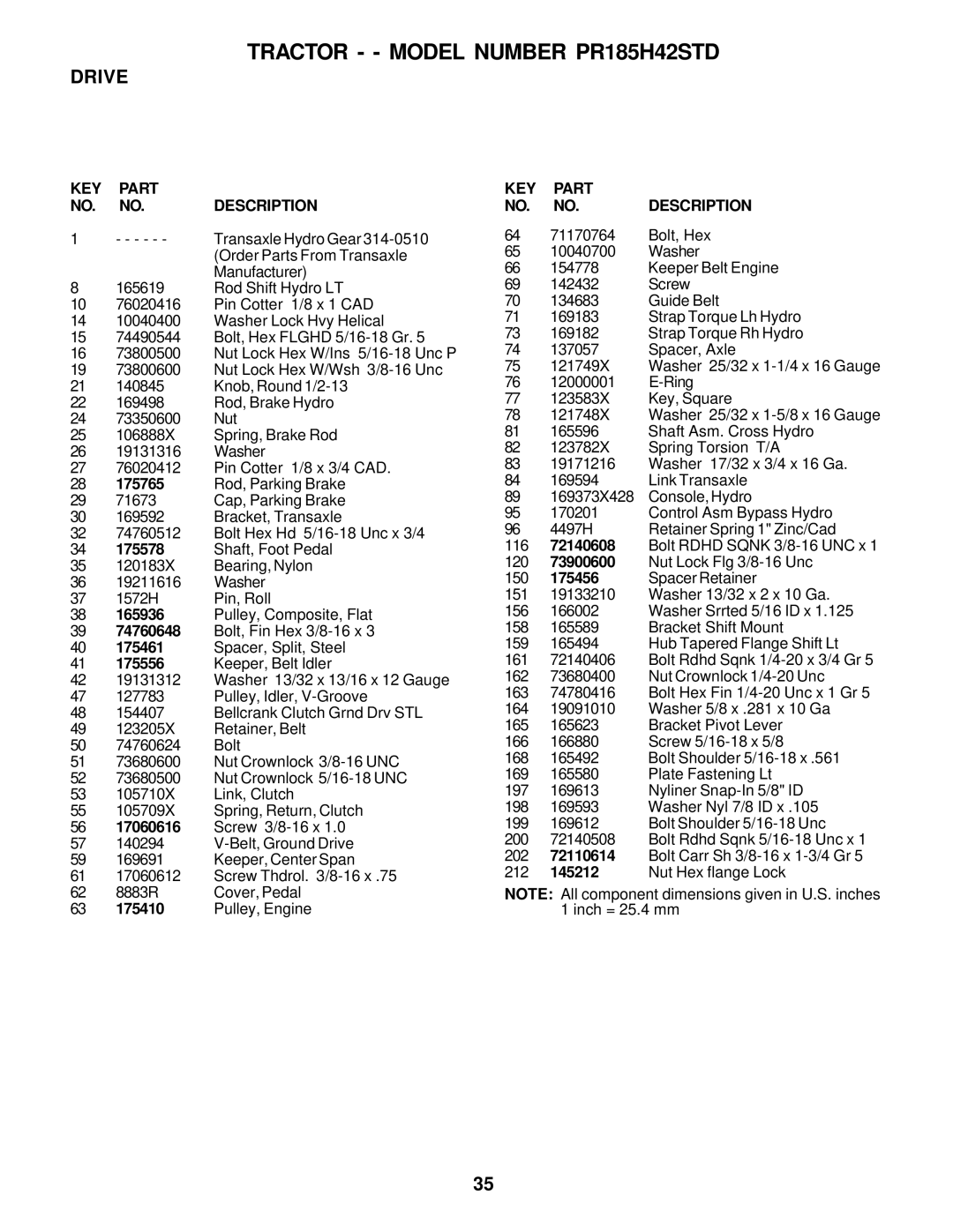 Poulan PR185H42STD owner manual 175765, 175578, 175556, 175410, 72140608, 73900600, 175456, 72110614, 145212 