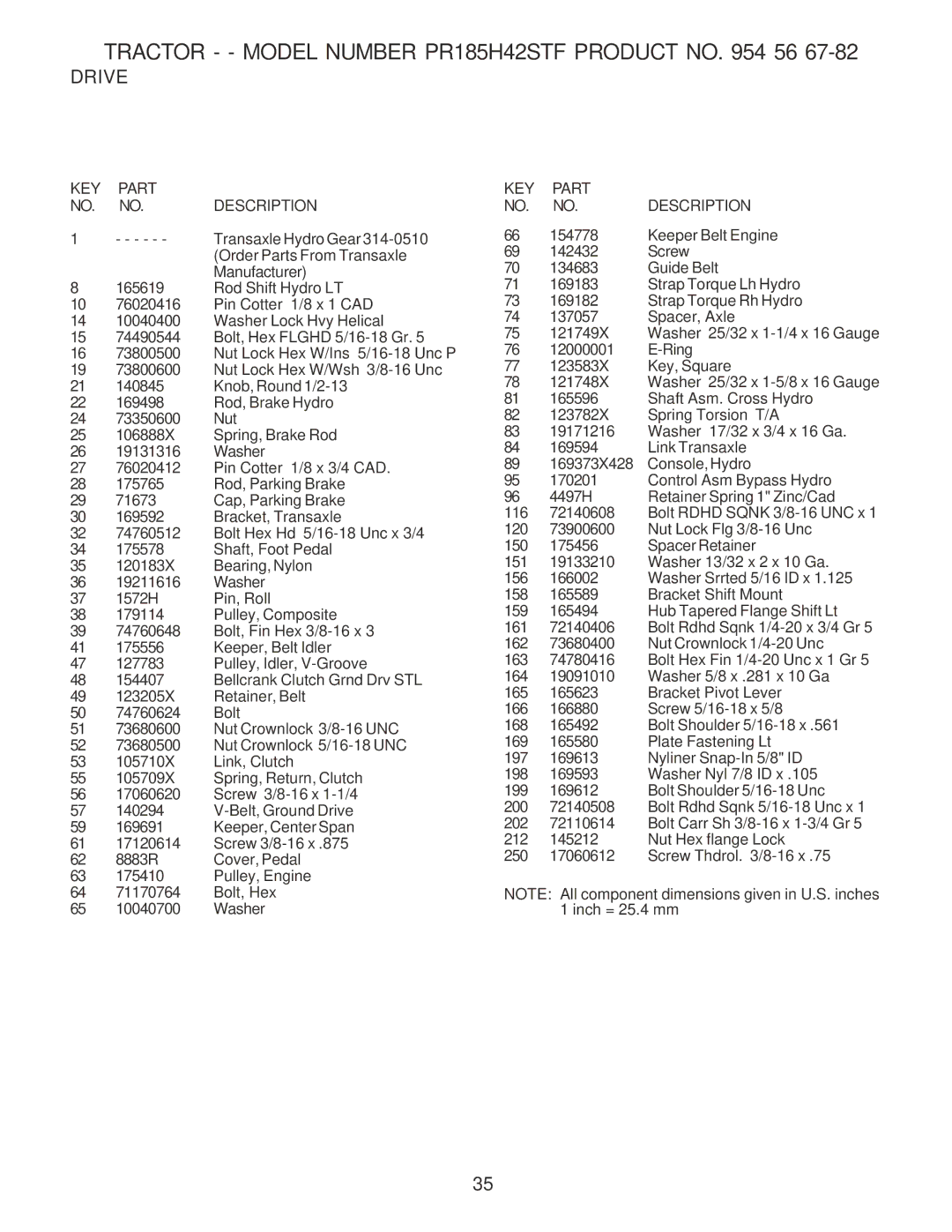 Poulan PR185H42STF owner manual Key 