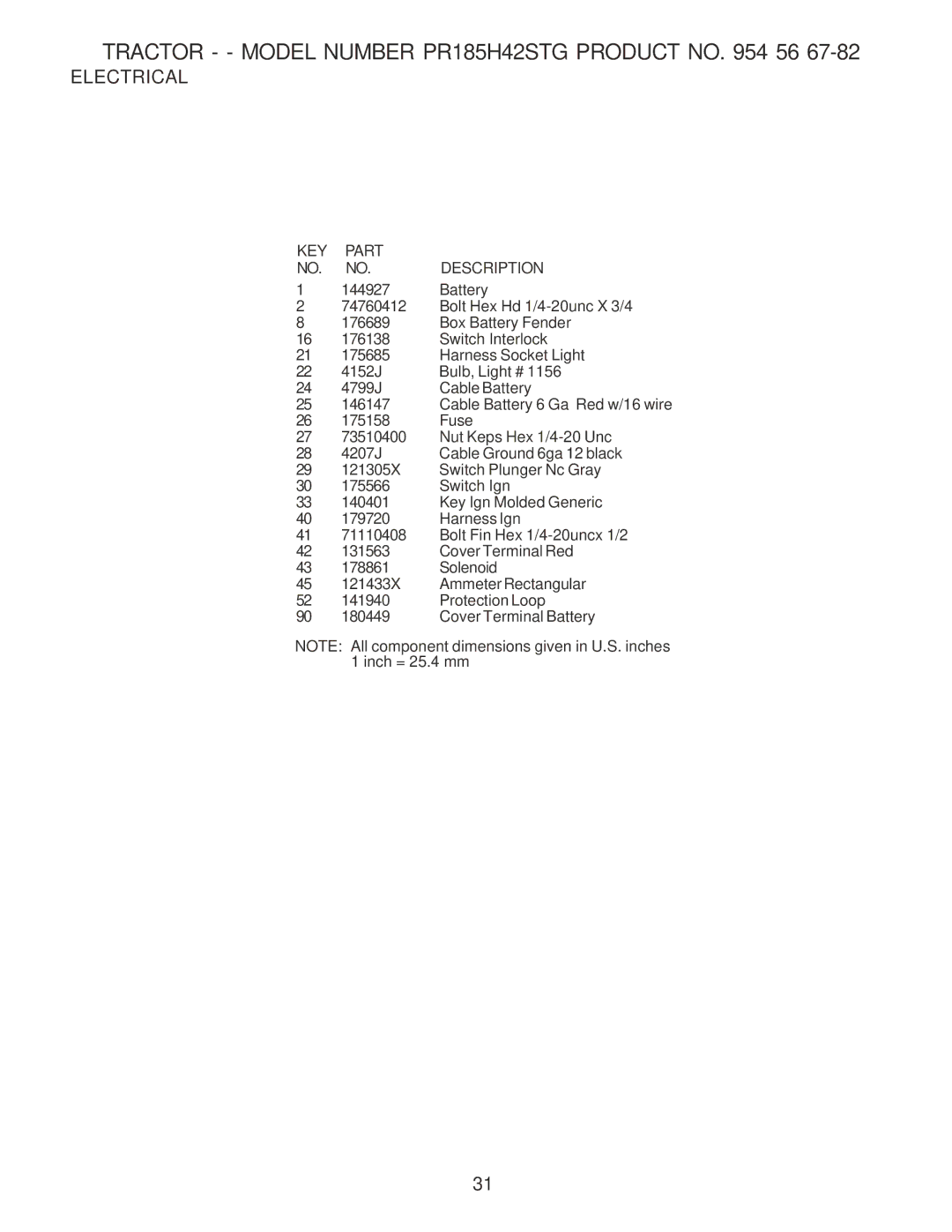 Poulan PR185H42STG owner manual KEY Part Description 