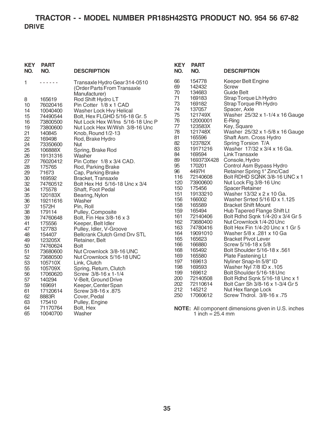 Poulan PR185H42STG owner manual Key 