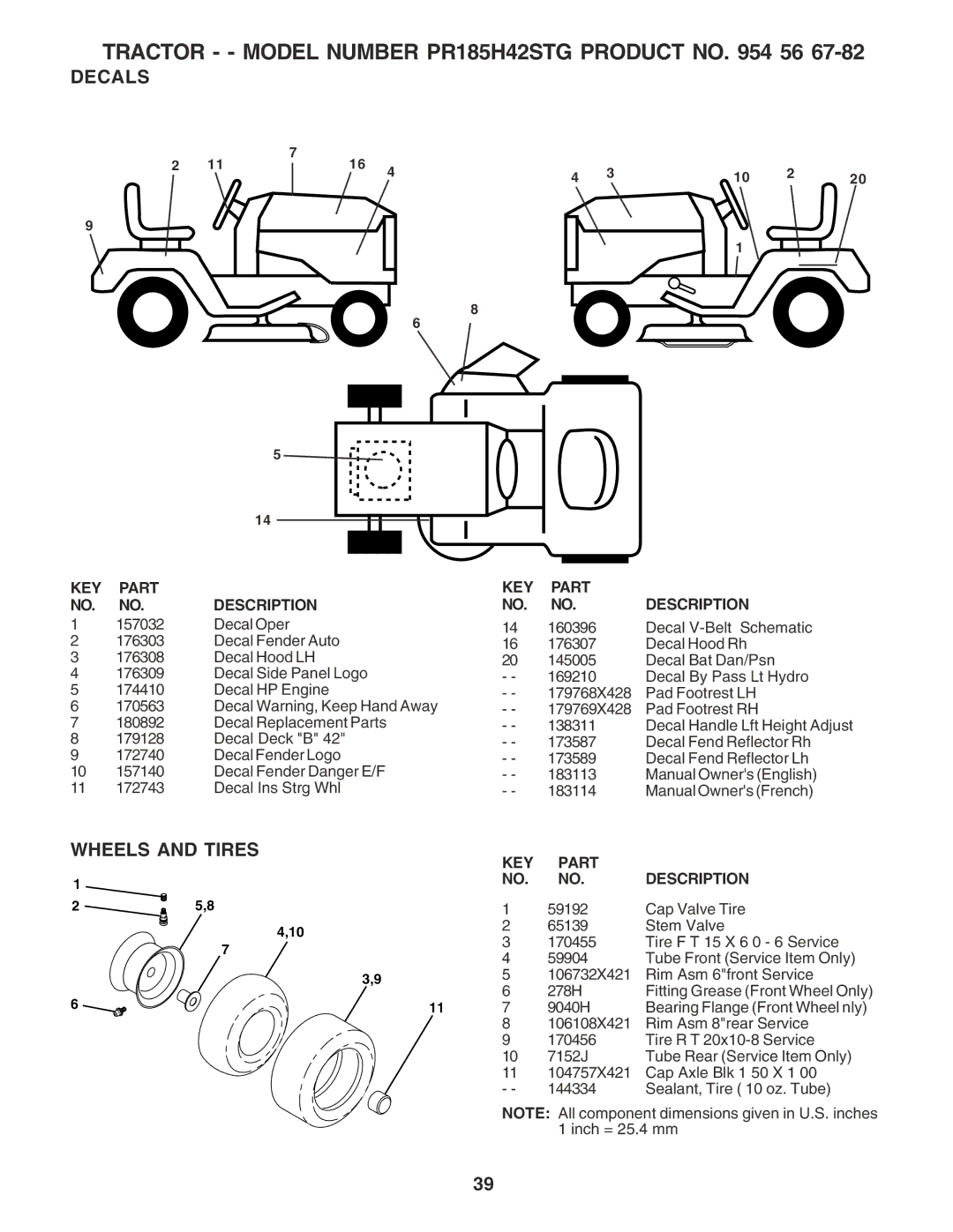 Poulan PR185H42STG owner manual Decals, Wheels and Tires 