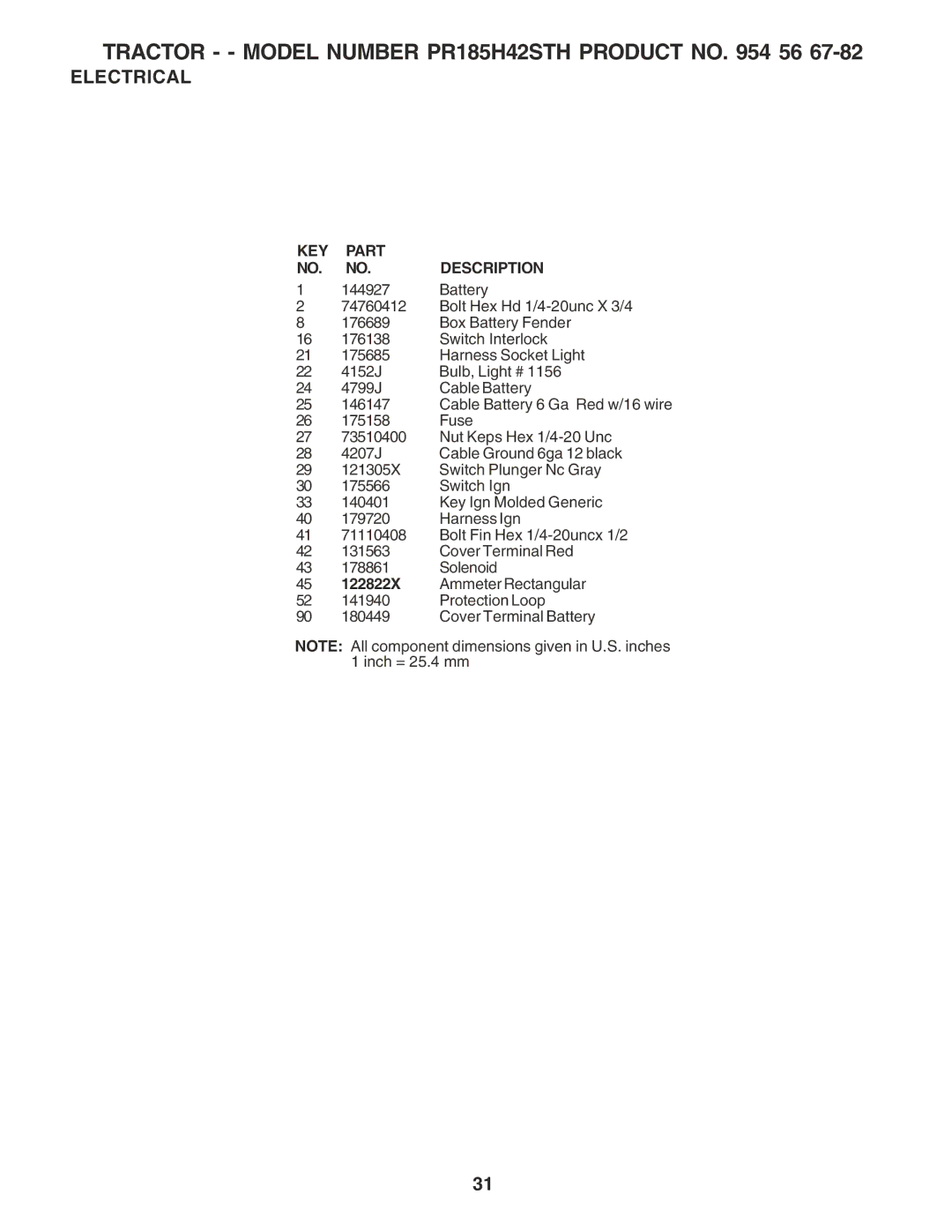 Poulan PR185H42STH owner manual KEY Part Description 