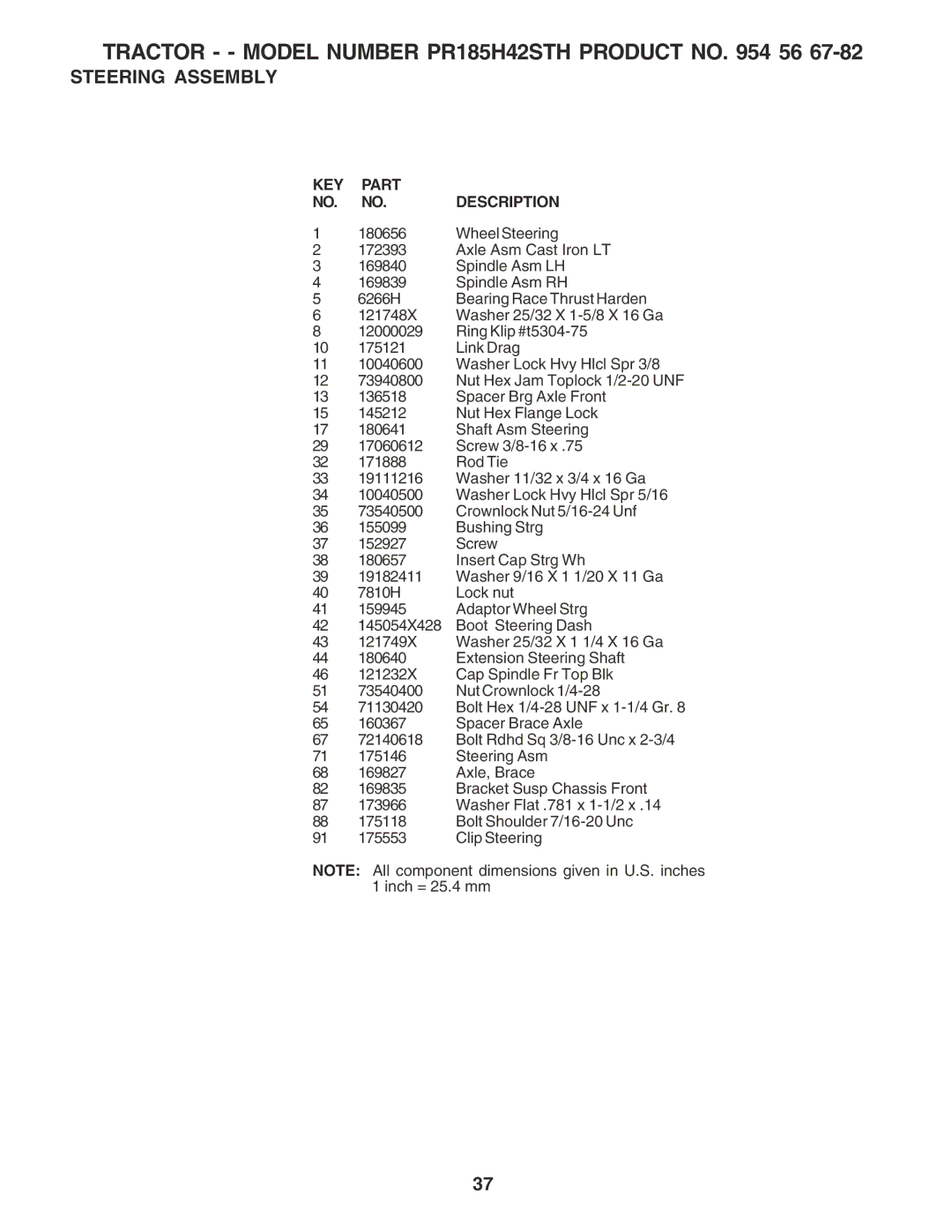 Poulan PR185H42STH owner manual KEY Part NO. NO. Description 