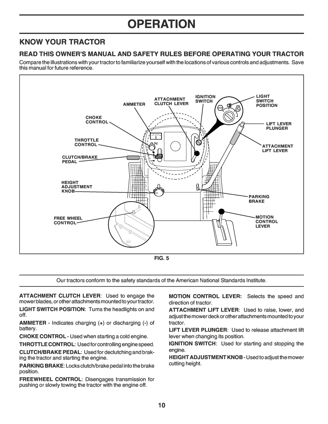 Poulan PR185H42STH owner manual Know Your Tractor, Operation 