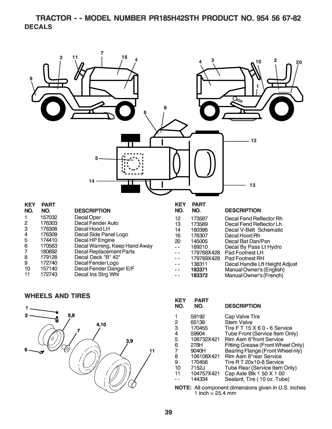 Poulan PR185H42STH owner manual Decals, Wheels And Tires 