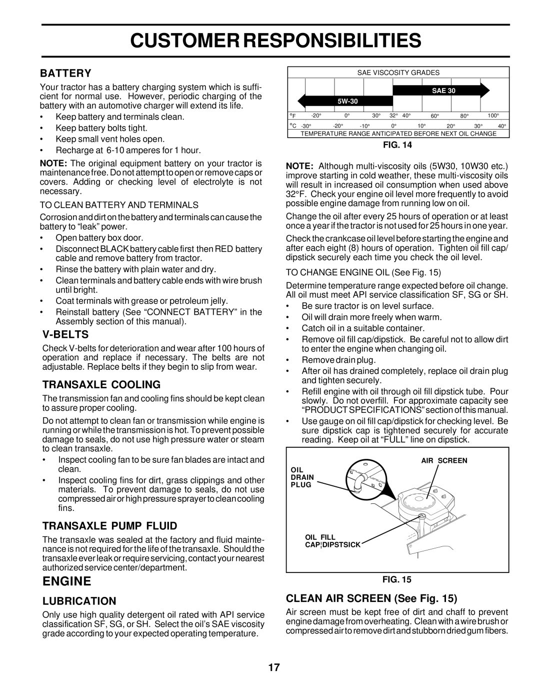 Poulan PR20H42STA owner manual Engine 