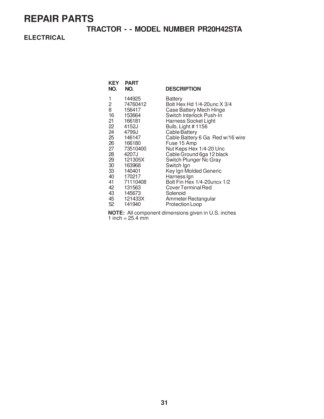 Poulan PR20H42STA owner manual KEY Part Description 