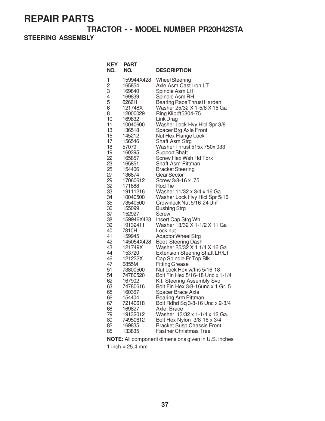 Poulan PR20H42STA owner manual KEY Part NO. NO.DESCRIPTION 