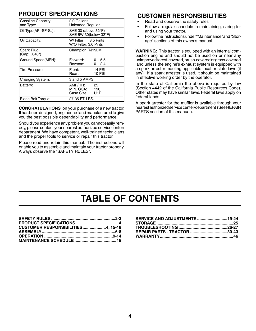 Poulan PR20H42STA owner manual Table of Contents 