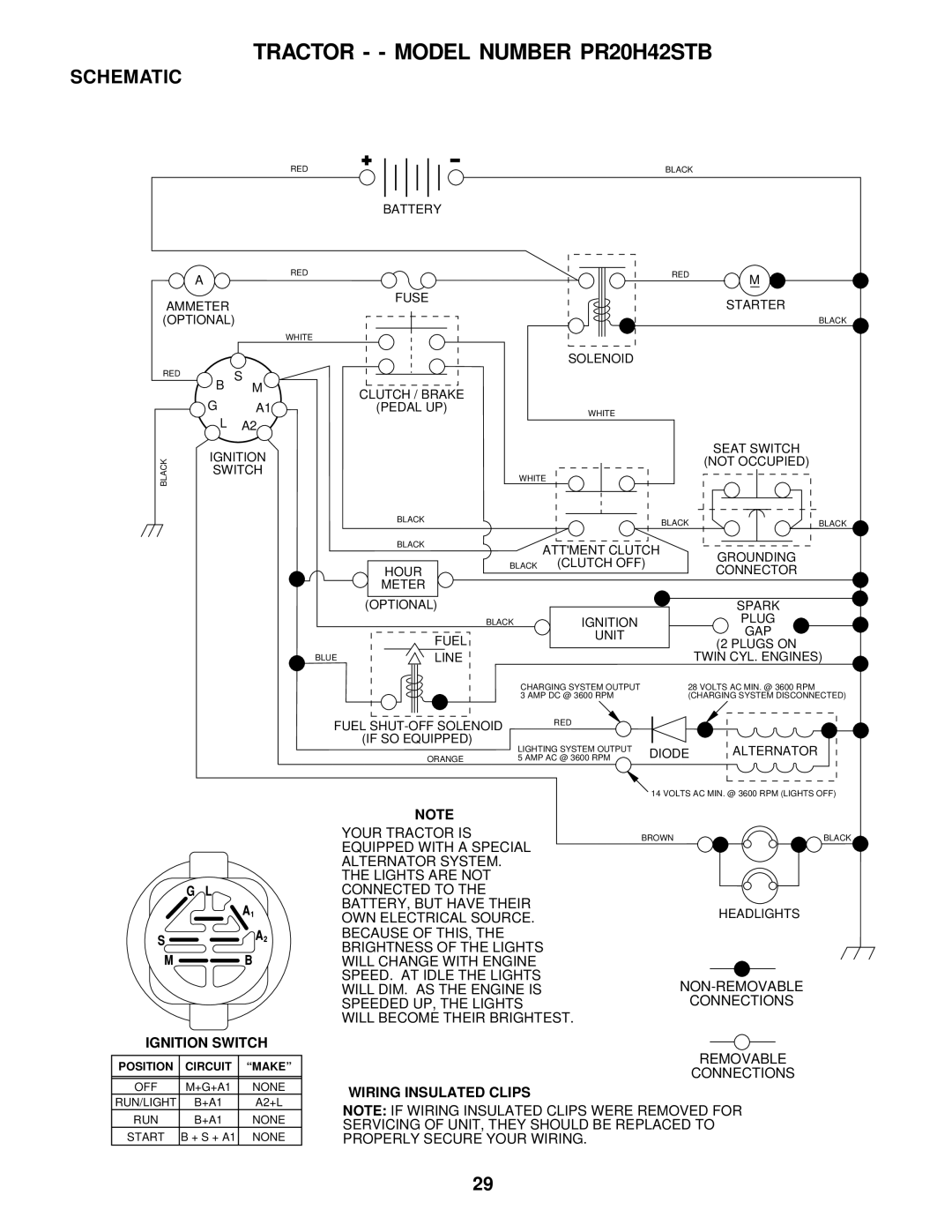 Poulan owner manual Tractor - Model Number PR20H42STB, Schematic 