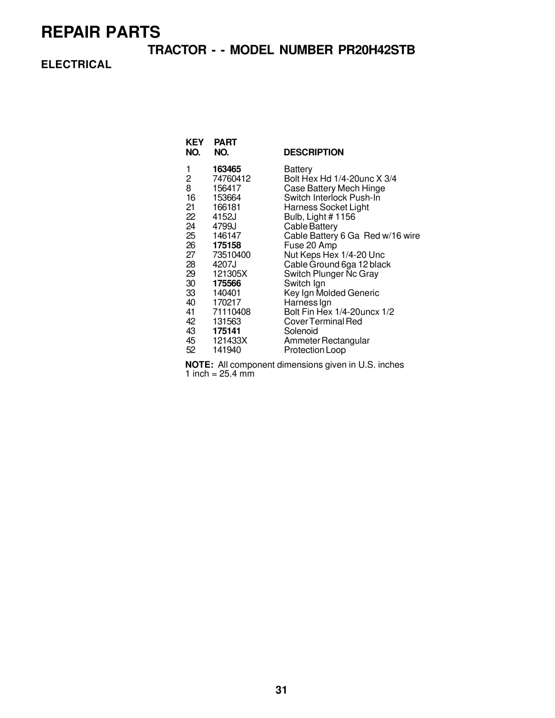 Poulan PR20H42STB owner manual 163465, 175158, 175566, 175141 