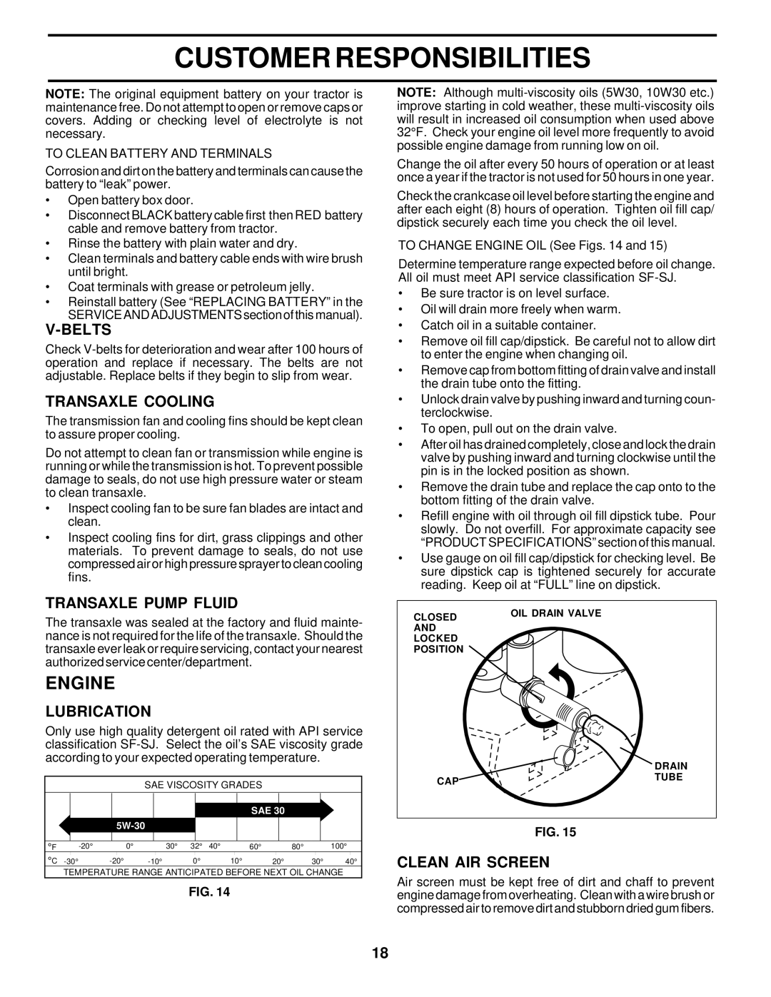 Poulan PR20H42STC owner manual Engine 