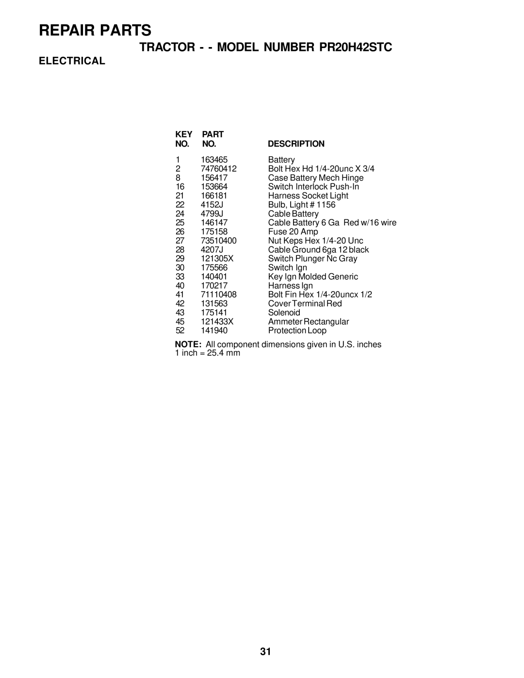 Poulan PR20H42STC owner manual KEY Part Description 