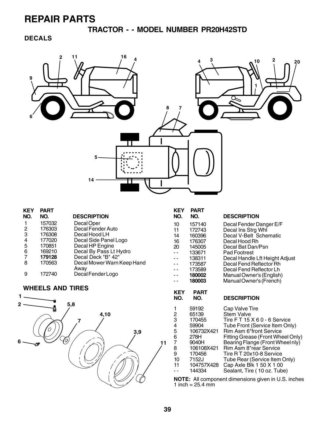 Poulan PR20H42STD owner manual Decals, Wheels and Tires 