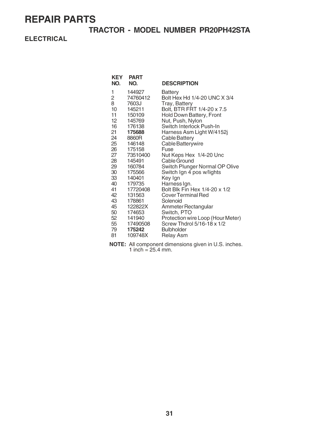 Poulan PR20PH42STA owner manual KEY Part Description, 175688 