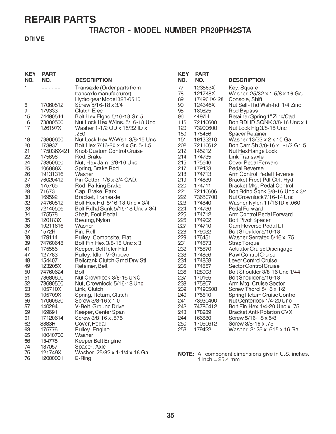 Poulan PR20PH42STA owner manual Transaxle Order parts from 