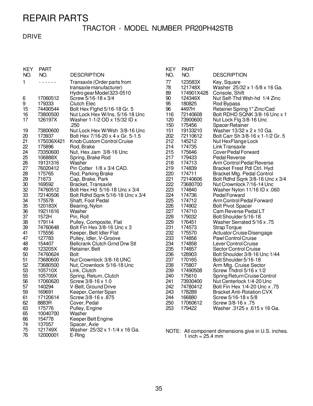 Poulan PR20PH42STB owner manual Transaxle Order parts from 