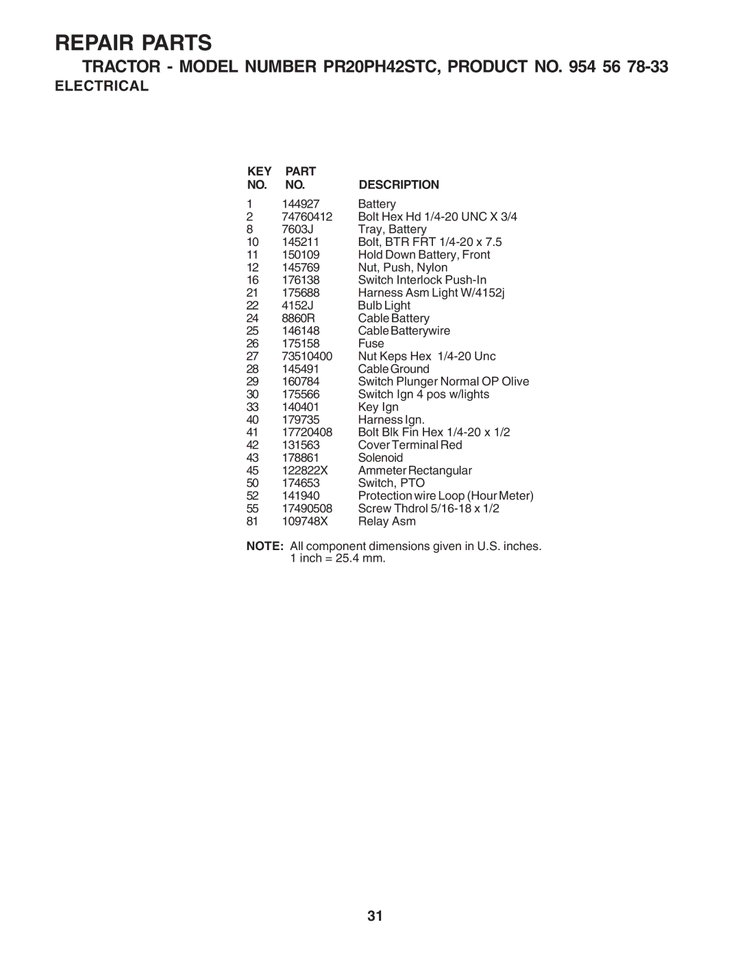 Poulan PR20PH42STC owner manual KEY Part Description 