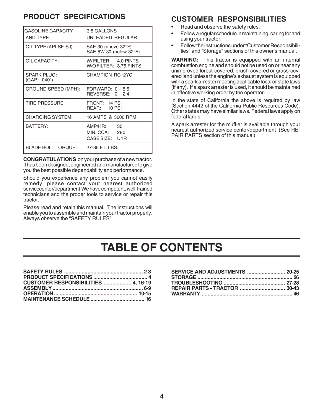 Poulan PR20PH42STC owner manual Table of Contents 