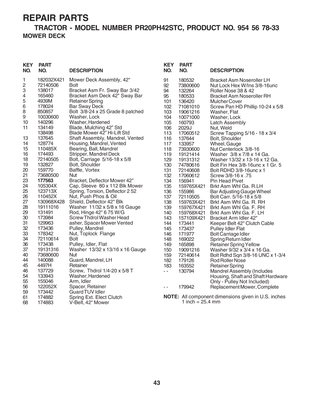 Poulan PR20PH42STC owner manual 177563 