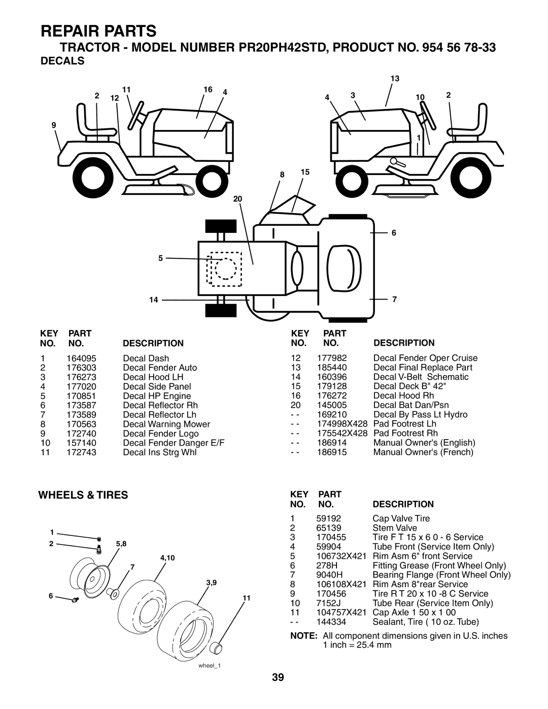 Poulan PR20PH42STD owner manual Decals, Wheels & Tires 