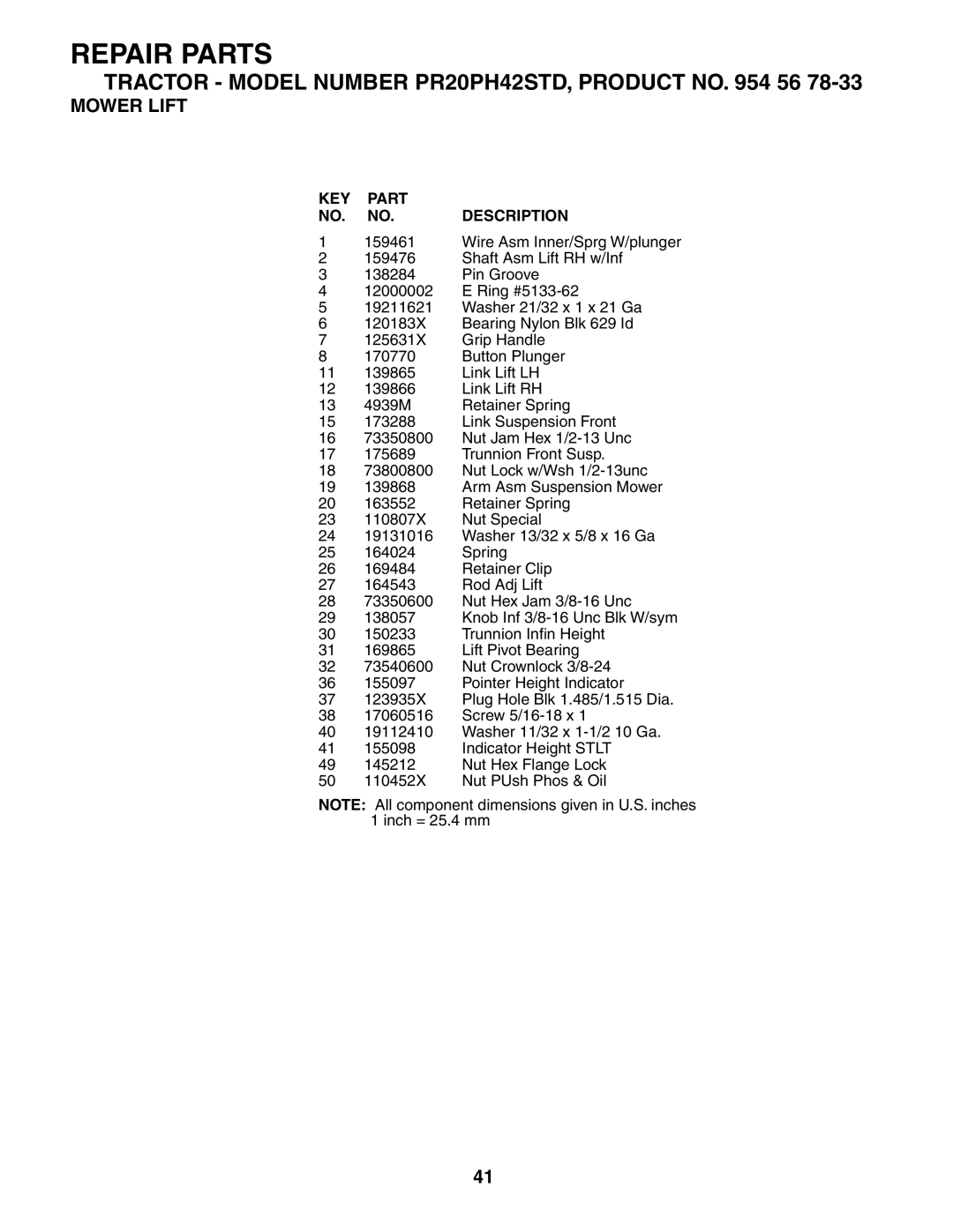 Poulan PR20PH42STD owner manual Repair Parts 