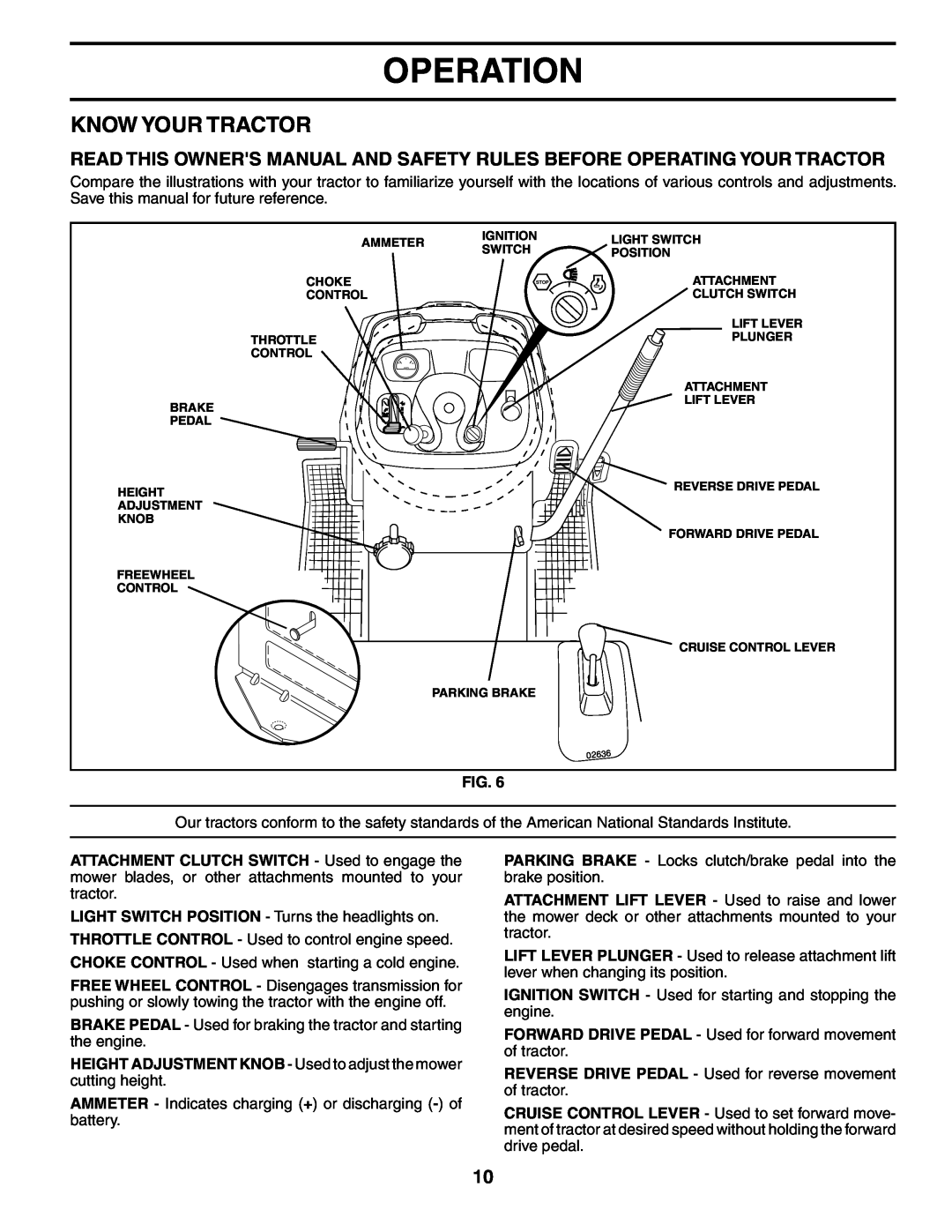 Poulan PR20PH42STD owner manual Know Your Tractor, Operation 
