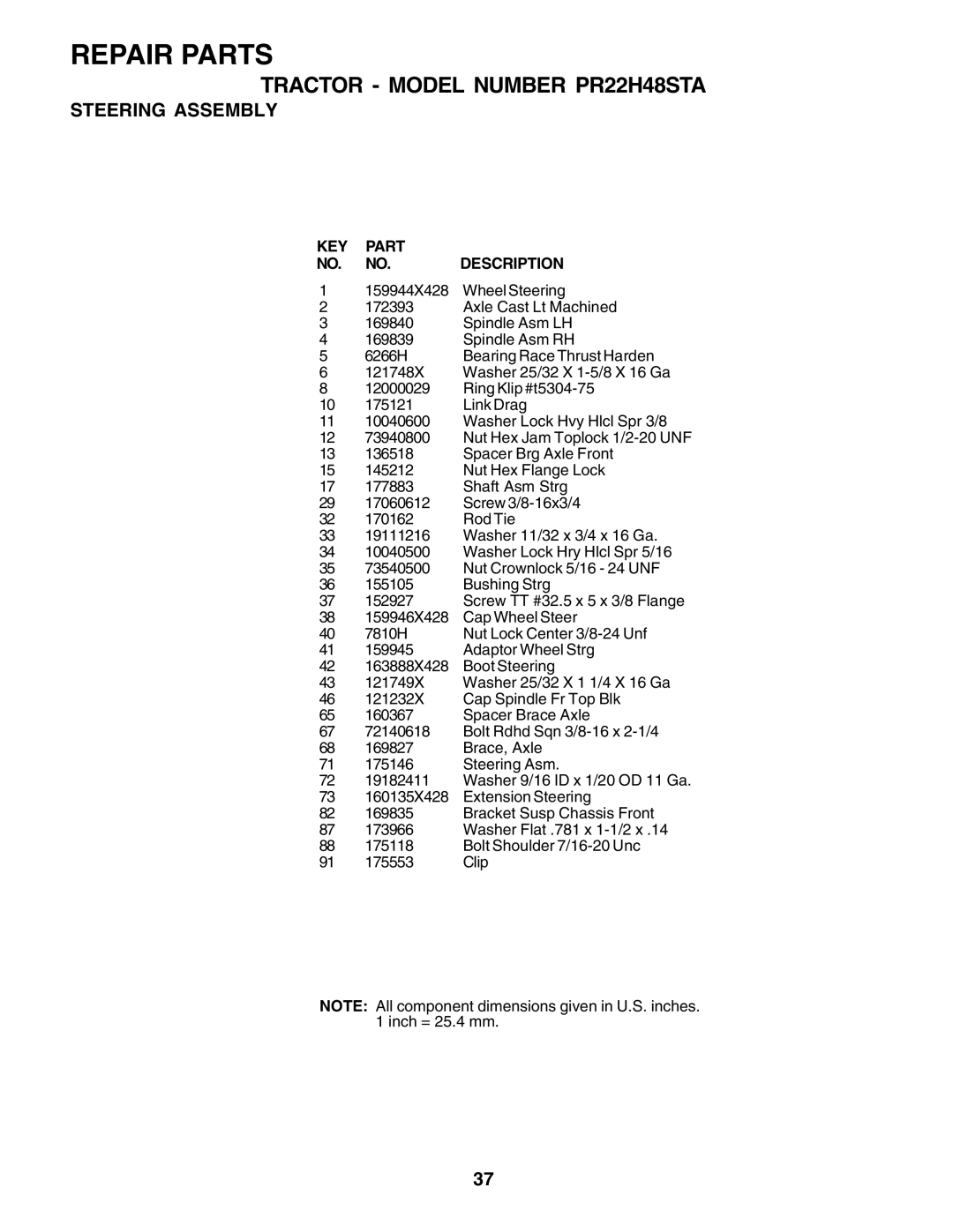 Poulan PR22H48STA owner manual KEY Part NO. NO. Description 