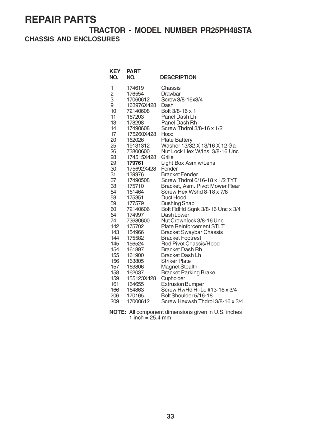 Poulan PR25PH48STA owner manual Bracket Fender 