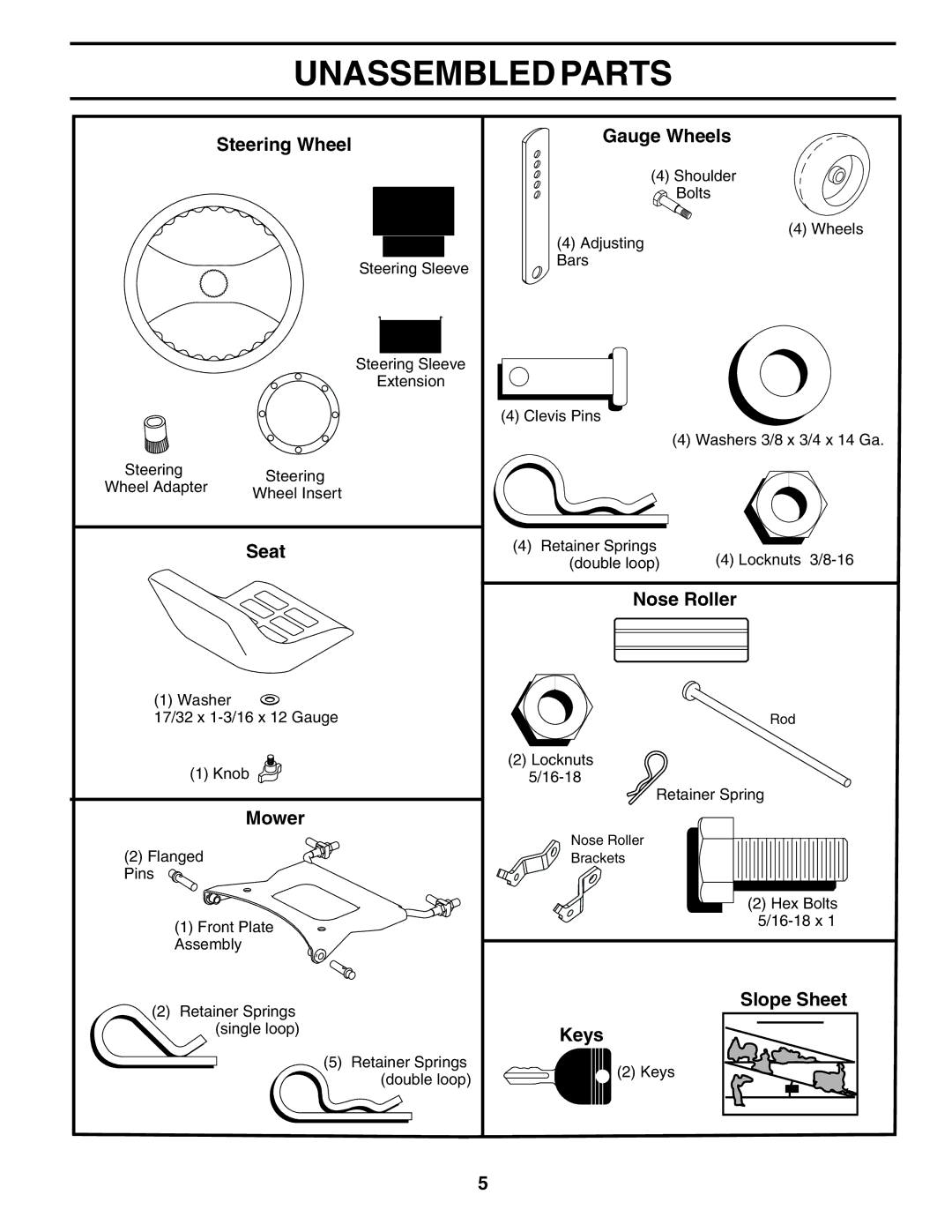 Poulan PR25PH48STB owner manual Unassembled Parts 