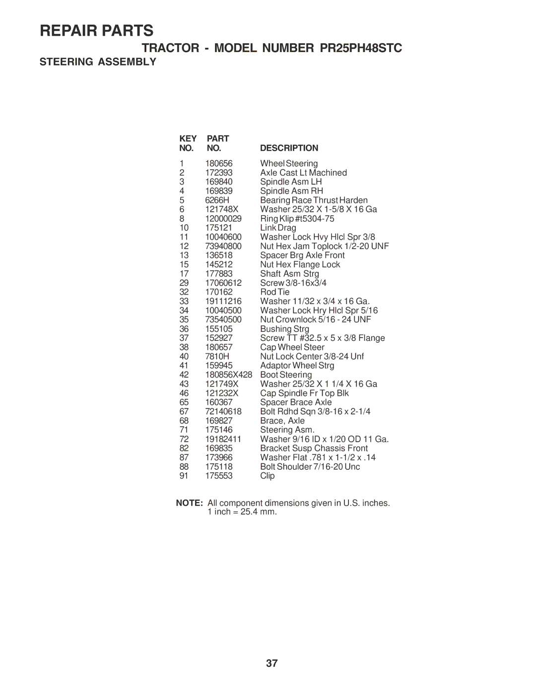 Poulan PR25PH48STC owner manual Wheel Steering 