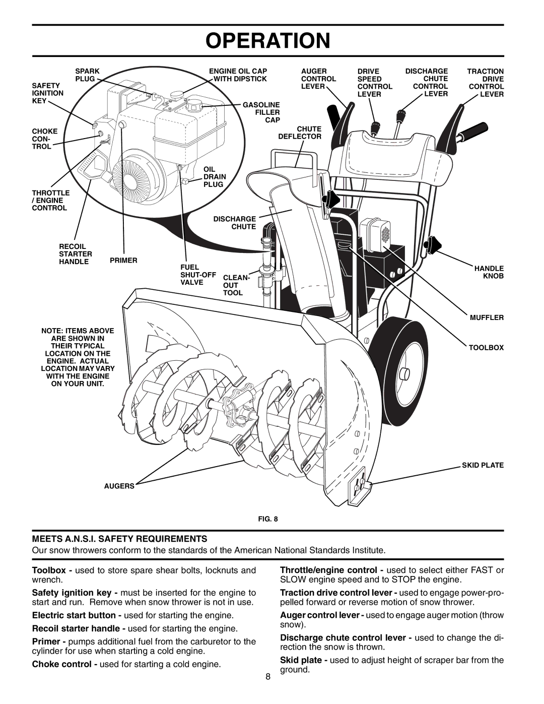 Poulan PR524 owner manual Meets A.N.S.I. Safety Requirements 