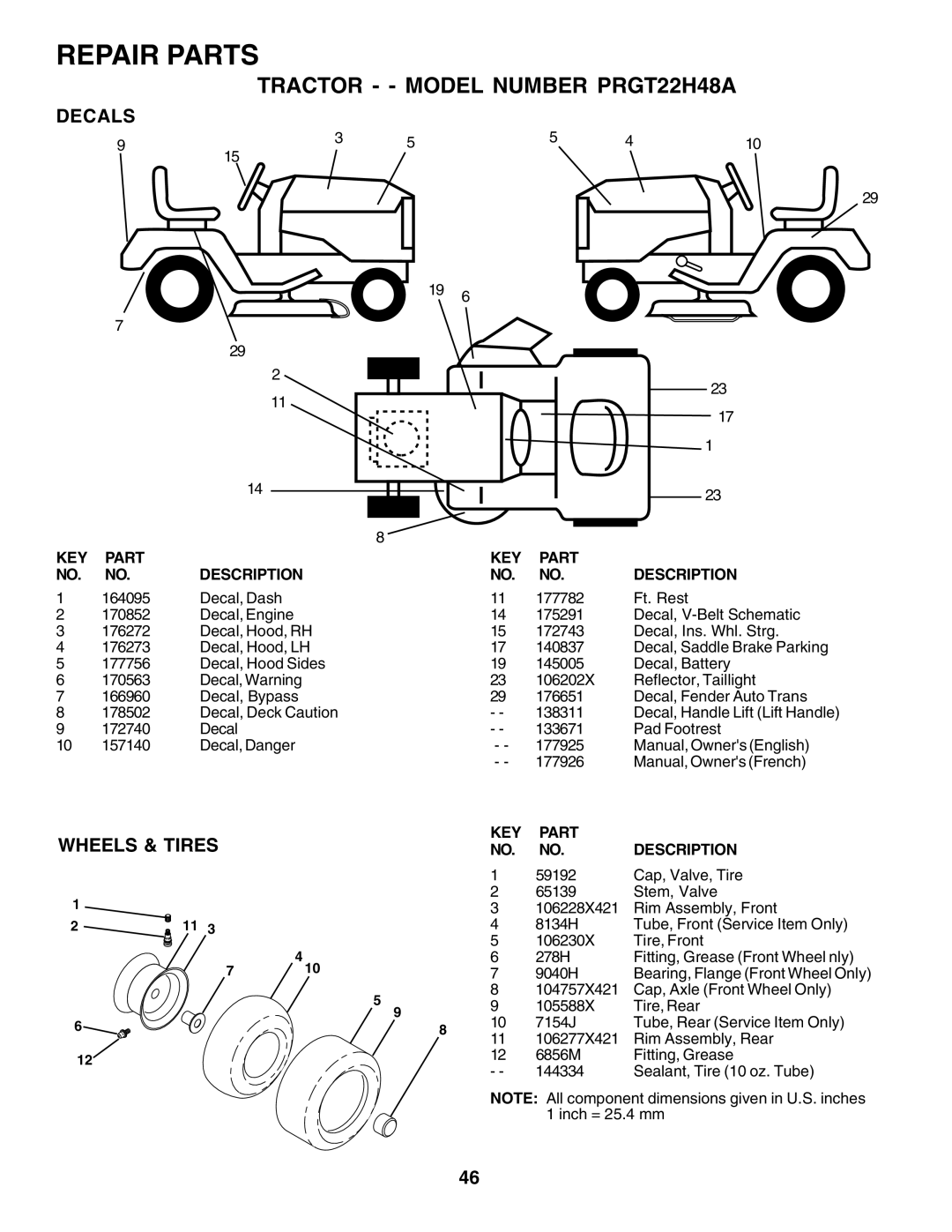 Poulan PRFT22H48A, 177925 owner manual Decals, Wheels & Tires 