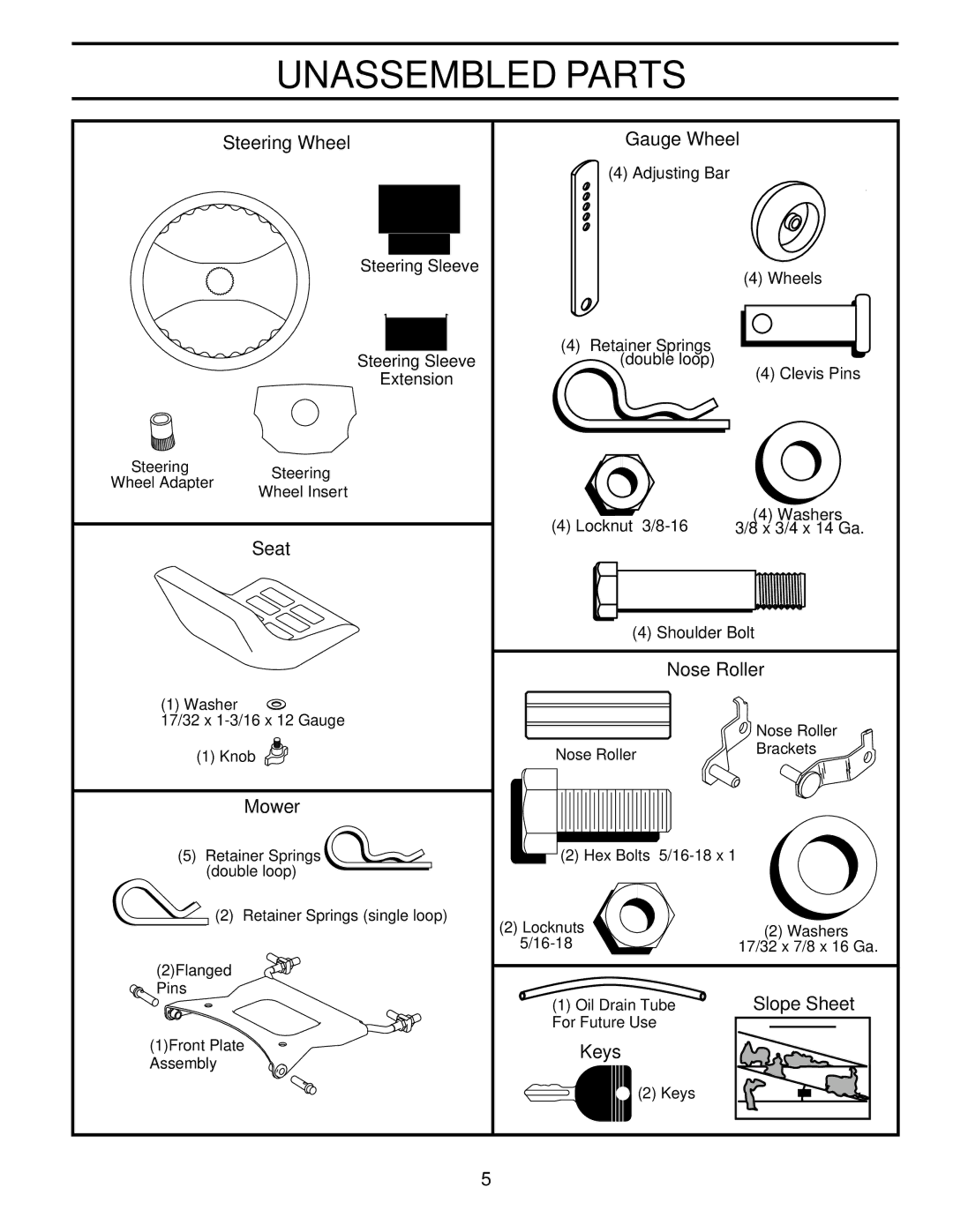 Poulan 177925, PRFT22H48A owner manual Unassembled Parts 