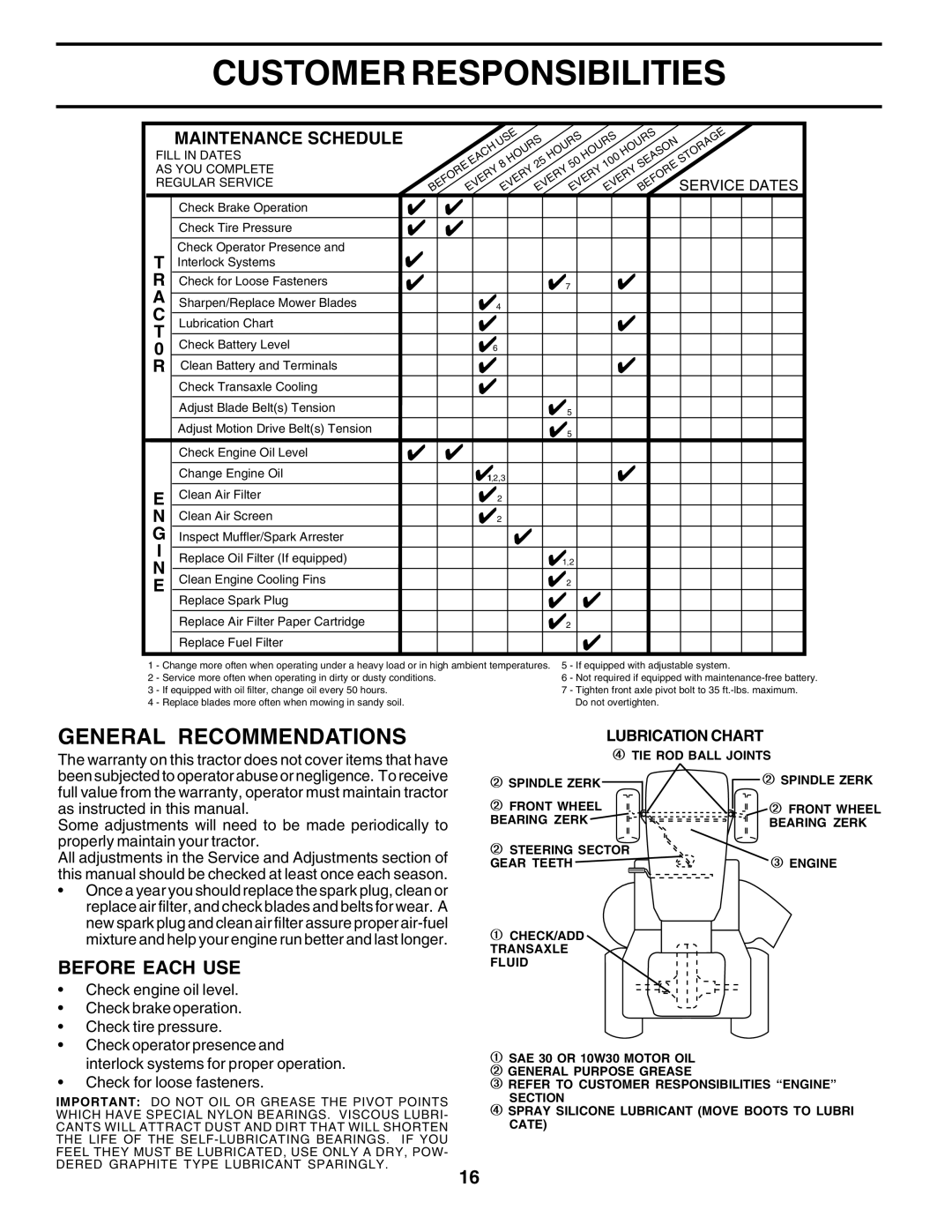 Poulan PRGT2046A owner manual Customer Responsibilities, General Recommendations, Before Each USE, Before Service Dates 