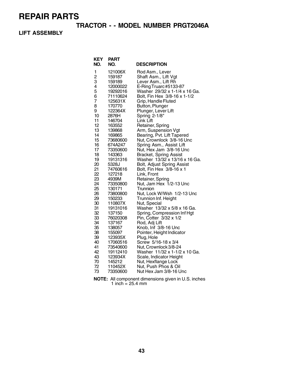 Poulan PRGT2046A owner manual KEY Part NO. NO. Description 