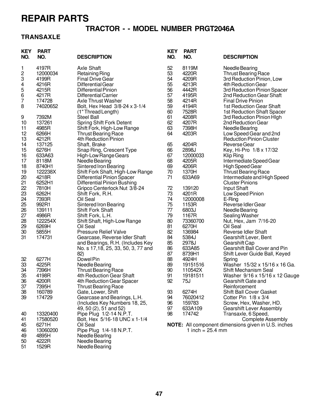 Poulan PRGT2046A owner manual Repair Parts 