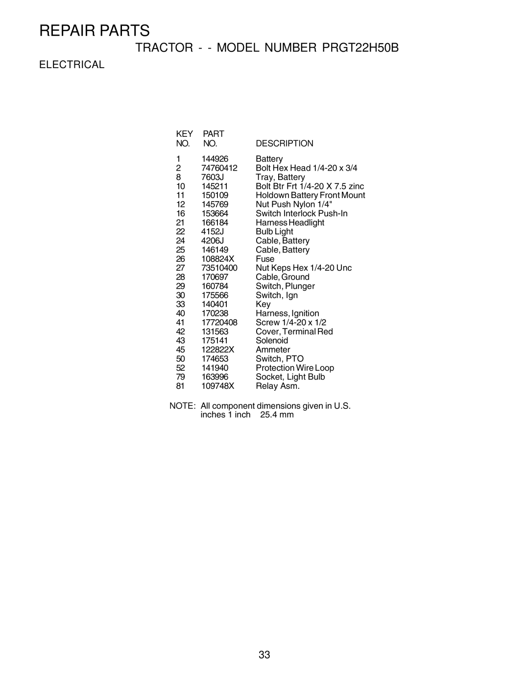 Poulan PRGT22H50B owner manual KEY Part Description 