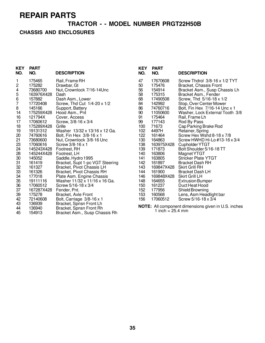 Poulan PRGT22H50B owner manual Repair Parts 